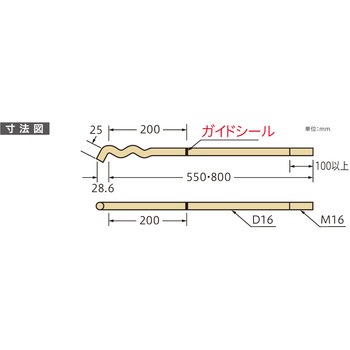 異型S型アンカーボルト - 八幡ねじ