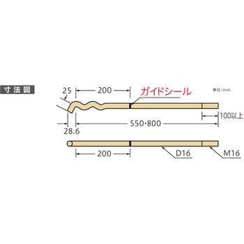 異型S型アンカーボルト - 八幡ねじ