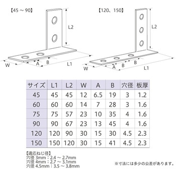 横折 右 八幡ねじ