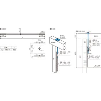 PZ-FR16-80 高耐力フレックス両引きボルト 八幡ねじ 1セット(20 PZ-FR16-80 高耐力フレックス両引きボルト 八幡ねじ 1セット(20