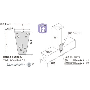 背割レニート - 八幡ねじ