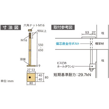 偏芯座金付ボルト2 八幡ねじ 木造建築用ボルト・ナット 【通販 偏芯座金付ボルト2 八幡ねじ 木造建築用ボルト・ナット 【通販