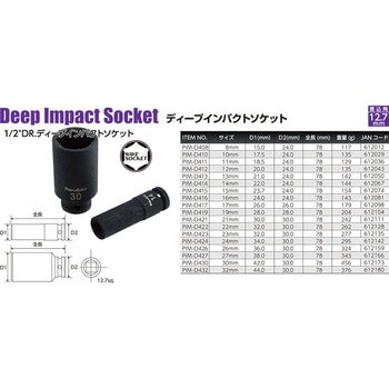 12.7mm ディープインパクトソケット Pro-Auto