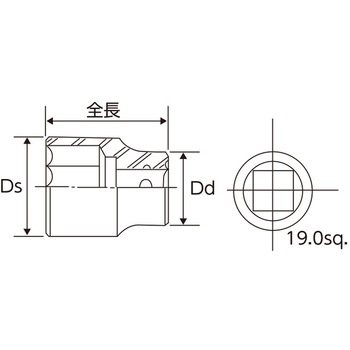 19.0mm ソケット Pro-Auto