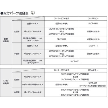 SRCP-HF31 バックランプ分岐ハーネス(バックランプ1個車用) STANLEY(スタンレー電気)