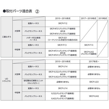 SRCP-HF31 バックランプ分岐ハーネス(バックランプ1個車用) STANLEY(スタンレー電気)