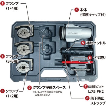 FT422-234 フレアROCKET 1セット PROSTYLE 【通販モノタロウ】