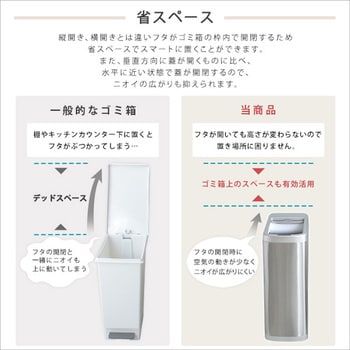 ROCO--TU シャッター式50L自動開閉ゴミ箱【ROCO-ロコ-】 1台 ホーム