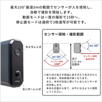 乾電池式どこでもセンサーカメラ ホームテイスト