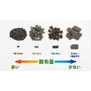 肥料散布機 手押し式 60L モノタロウ