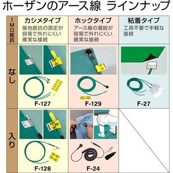 アース線 ホーザン