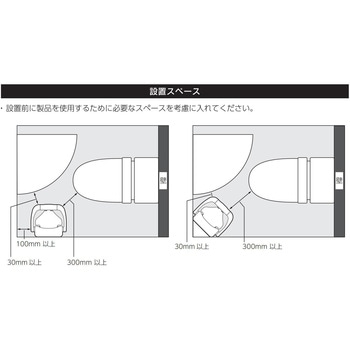 まっててねC1 平面・コーナー兼用 オモイオ (omoio)