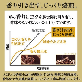 ちょっと贅沢な珈琲店 レギュラーコーヒー【スペシャルB】【モカB】【キリマンジャロB】【ブラジル最上級】 - AGF(味の素AGF)
