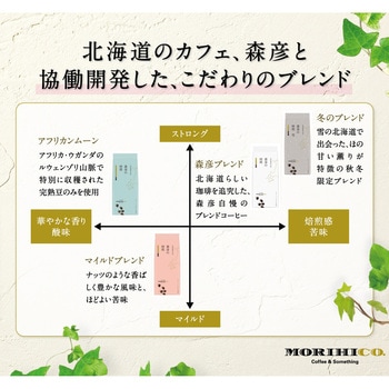 AGF 森AGF 森彦の時間 レギュラーコーヒー 粉 AGF(味の素AGF)