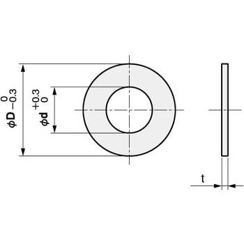 RS052062010 ベアリング用シムリング 1パック(10個) 岩田製作所 【通販