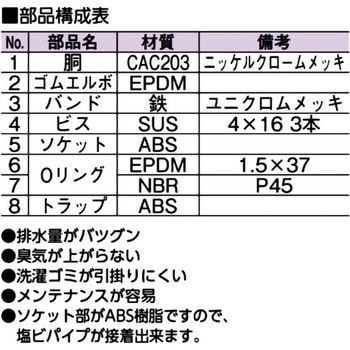 DZL-STCB1-VU 50x50 スーパートラップ付洗濯機用床排水金具VU専用(D-ZL