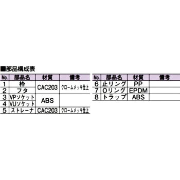 アウス DZL-3CO-STD-PU 100x50 [ スーパートラップ付掃除口(内部目皿付