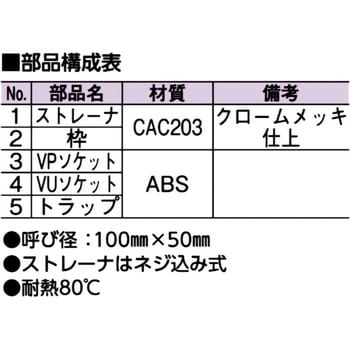 DZL-STDC-PU 100x50x50 スーパートラップ付C型目皿D-ZL付VP・VU兼用