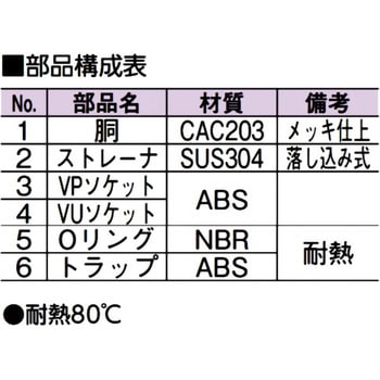 DZL-STDK-PU 150x150x75x50 スーパートラップ付角目皿VP・VU兼用(D-ZL