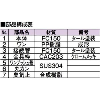 D-5A-3CO 50 非防水用床排水トラップ掃除口(内部目皿付) アウス 呼び50