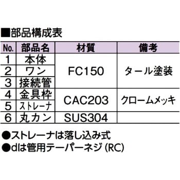 D-5A 80 非防水用床排水トラップ 1個 アウス 【通販サイトMonotaRO】