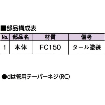 D-P 80 Pトラ 1個 アウス 【通販サイトMonotaRO】