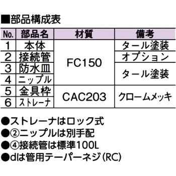 D-3B 65 防水用床排水トラップ 1個 アウス 【通販サイトMonotaRO】