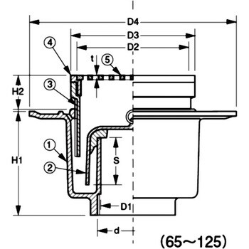 D-5B 100 防水用床排水トラップ 1個 アウス 【通販サイトMonotaRO】