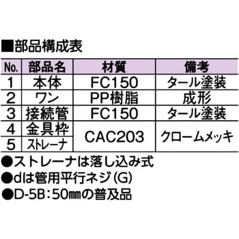 D-5BS 50 防水用床排水トラップ・普及型 アウス 呼び50 D-5BS 50