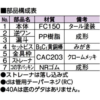 D-5AY 40 非防水用床排水トラップ・横型 1個 アウス 【通販サイト