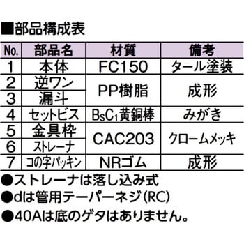 防水用床排水トラップ・横型 アウス 排水ユニット・トラップ 【通販