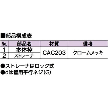 D-SNC 65 C型排水目皿(内ネジ) 1個 アウス 【通販サイトMonotaRO】