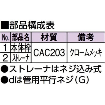 D-3E 50 排水目皿(内ネジ) 1個 アウス 【通販サイトMonotaRO】