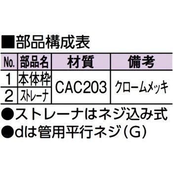 D-3G 150 排水目皿(外ネジ) 1個 アウス 【通販サイトMonotaRO】