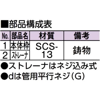 D-3GS 65 ステンレス製排水目皿(外ネジ) 1個 アウス 【通販サイト