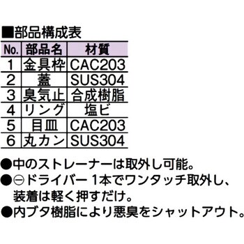 D-3COV-N-PU 125 ワンプッシュ(内部目皿付)掃除口(VP・VU兼用) 1個