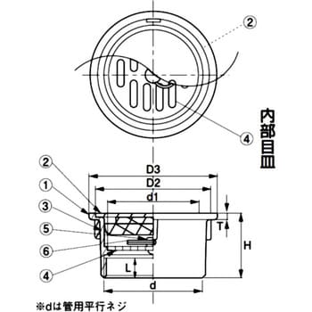 アウス ワンプッシュ式(内部目皿付)掃除口(内ネジ) D-3COA-N 50-