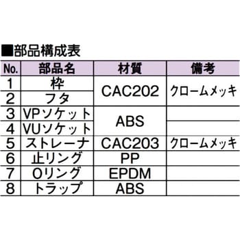 ワンタッチ掃兼金具(スーパートラップ付)VP・VU兼用 アウス 流し用目皿