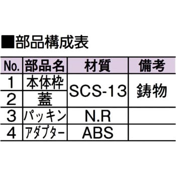 ステンレス製ツバ広掃除口(VP・VU兼用) アウス 【通販モノタロウ】