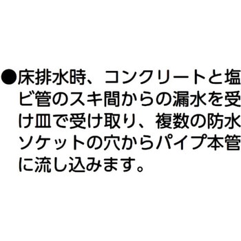防水ソケット(塩ビ製) アウス