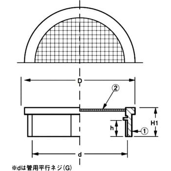 D-3BE 65 防虫目皿(内ネジ) 1個 アウス 【通販サイトMonotaRO】