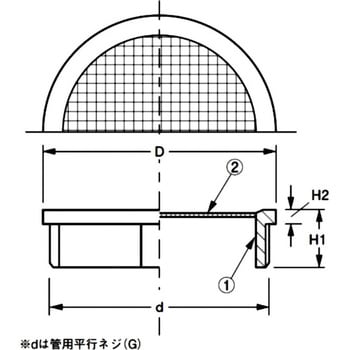 アウス D-3BQ-E 125 [山形防虫目皿(内ネジ)]：総合通販PREMOA 店+