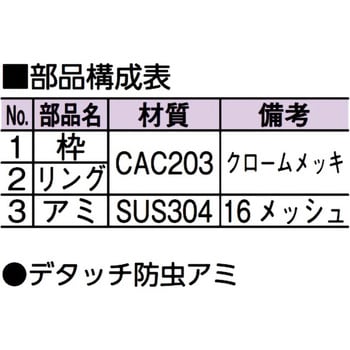 D-3BZ-G 150 脱着式防虫目皿(外ネジ) 1個 アウス 【通販サイトMonotaRO】