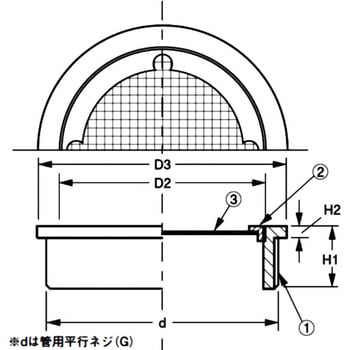 D-3BZ-G 100 脱着式防虫目皿(外ネジ) 1個 アウス 【通販サイトMonotaRO】