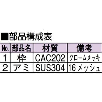 防虫目皿(外ネジ)テーパーネジ アウス 流し用目皿 【通販モノタロウ】