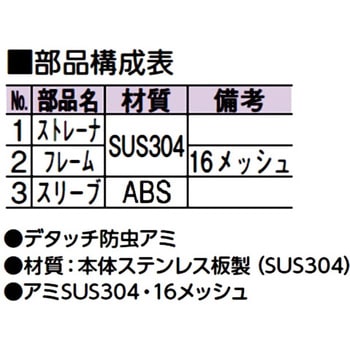 D-3BZS-PU 65 ステンレス製脱着防虫目皿(VP・VU兼用) 1個 アウス