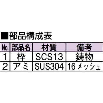 D-3BES 125 ステンレス製防虫目皿(内ネジ) 1個 アウス 【通販サイト