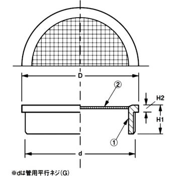 D-3BGS 50 ステンレス製防虫目皿(外ネジ) 1個 アウス 【通販サイト