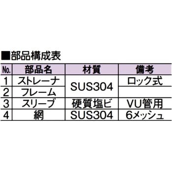 D-3VSSB-PU 65 ステンレス製排水目皿(VP・VU兼用)防虫アミ付 1個