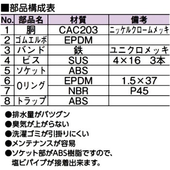 D-STCB1-VU 50 スーパートラップ付洗濯機用床排水金具(VU専用) 1個